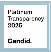 candid 2025